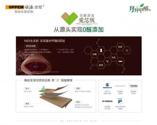 2020家居行業“國慶大戰”四大變化：線上化、前置化、常態化、多樣化(圖5)